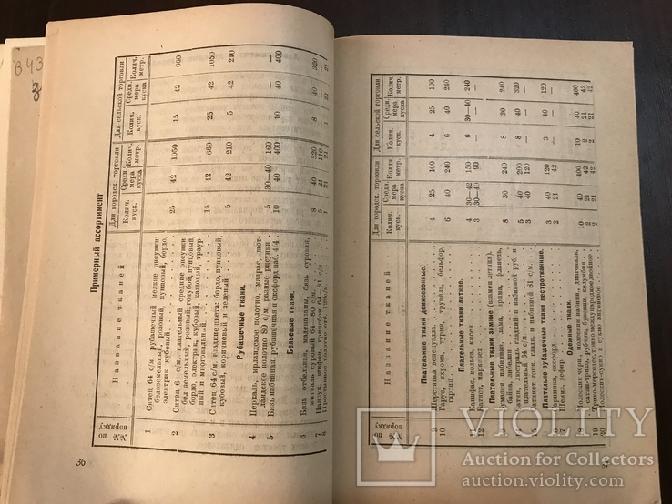 1934 Розничная Торговля Мануфактура, фото №9