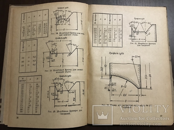 1936 Отделка обуви, фото №7