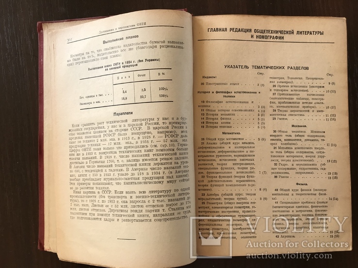 1935 Каталог изданий Научно-Техническое издательство, фото №5