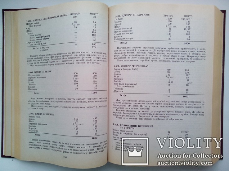 Збірник рецептур для підприємств громадського харчування, фото №8