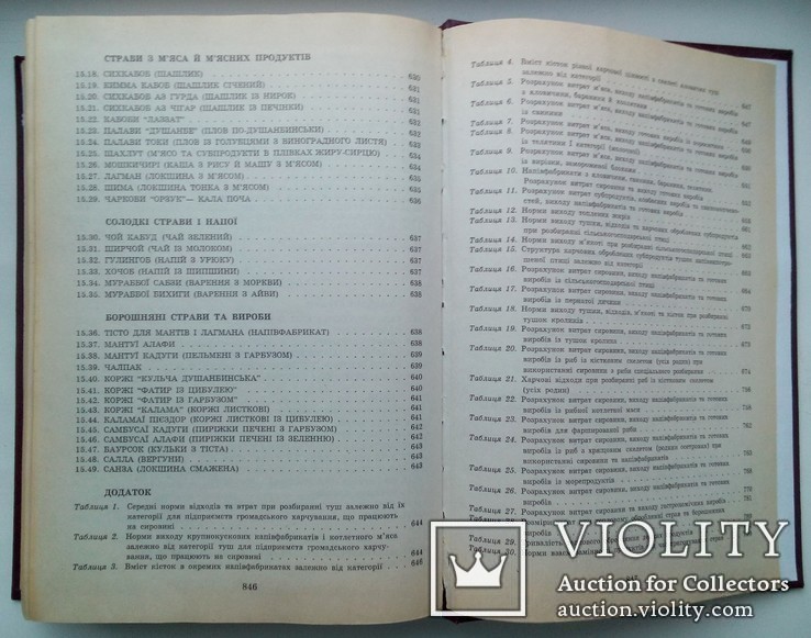 Збірник рецептур для підприємств громадського харчування, фото №12