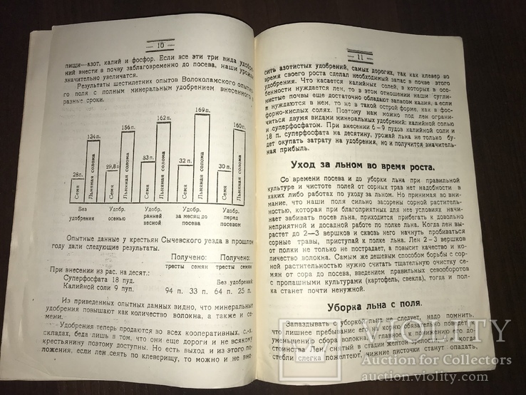 1928 Как увеличить и улучшить урожай Льна, фото №8