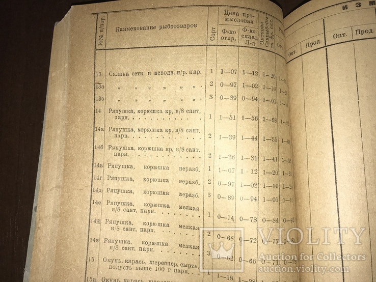 1932 Каталог розничных цен на Пищевые товары Торговля, фото №8