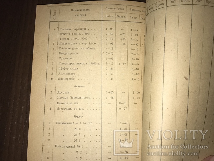 1932 Каталог розничных цен на Пищевые товары Торговля, фото №9