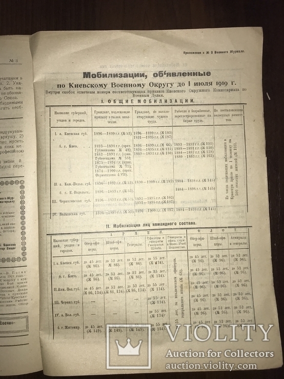 1919 Киевский Военный журнал, фото №11