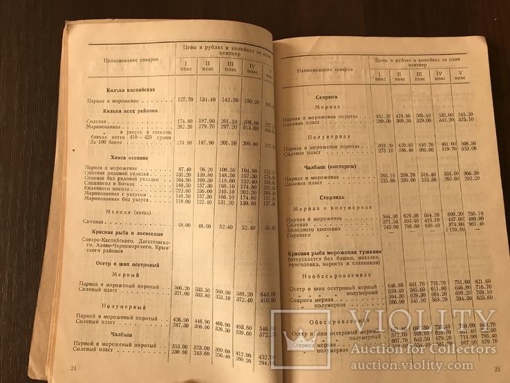 1938 Рыба Каталог цен на товары Рыбной промышленности, фото №5