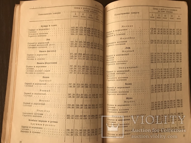 1938 Рыба Каталог цен на товары Рыбной промышленности, фото №7