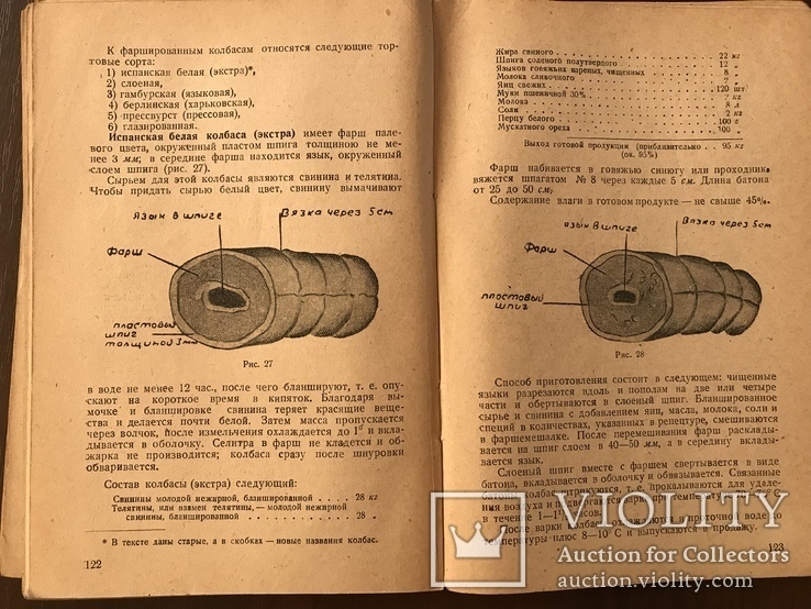 1936 Колбаса Балыки Рецепты