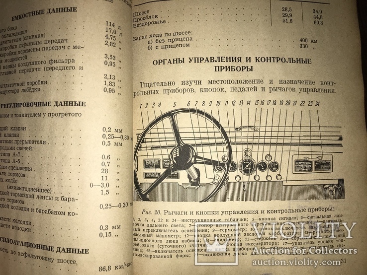 1946 РККА Автомобиль Додж