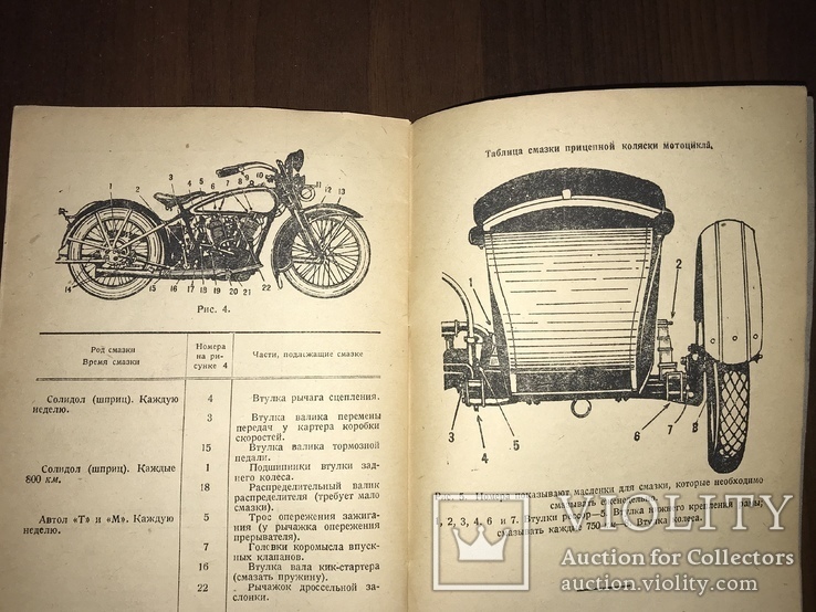 1932 Военные Мотоциклы РККА, фото №2