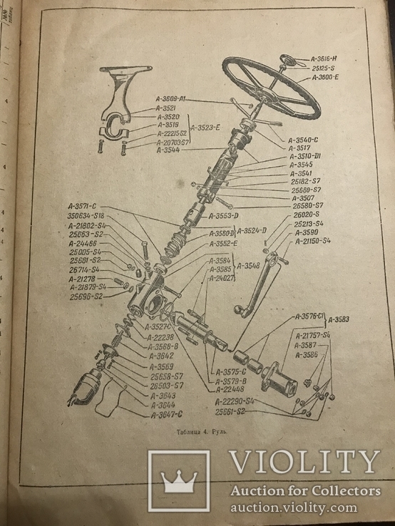 1942 Каталог Автомобилей ГАЗ, фото №2