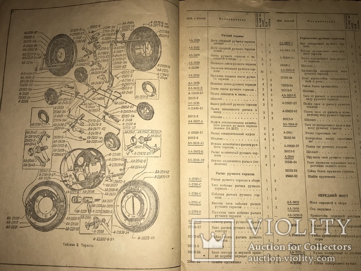 1942 Каталог Автомобилей ГАЗ, фото №9