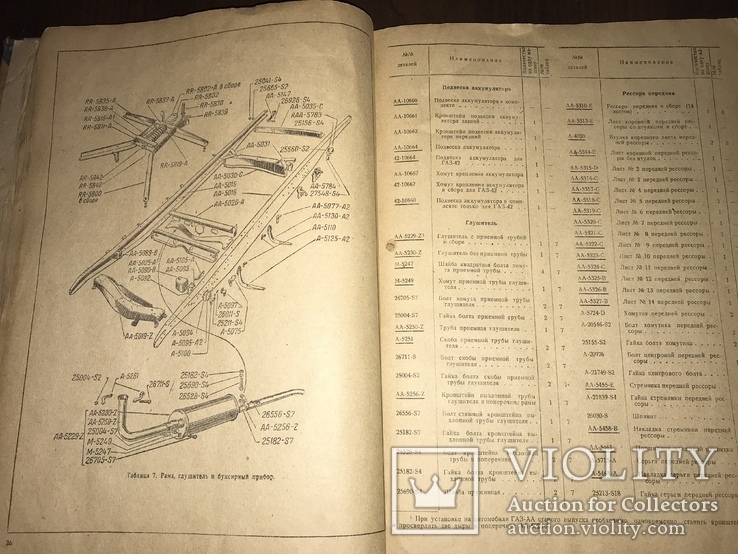 1942 Каталог Автомобилей ГАЗ, фото №12