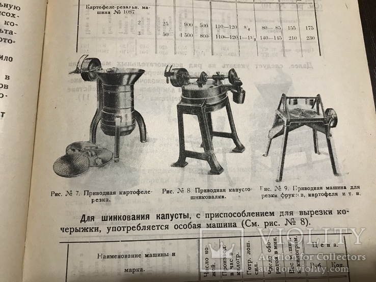 1925 Механизация Общественных столовых, фото №7