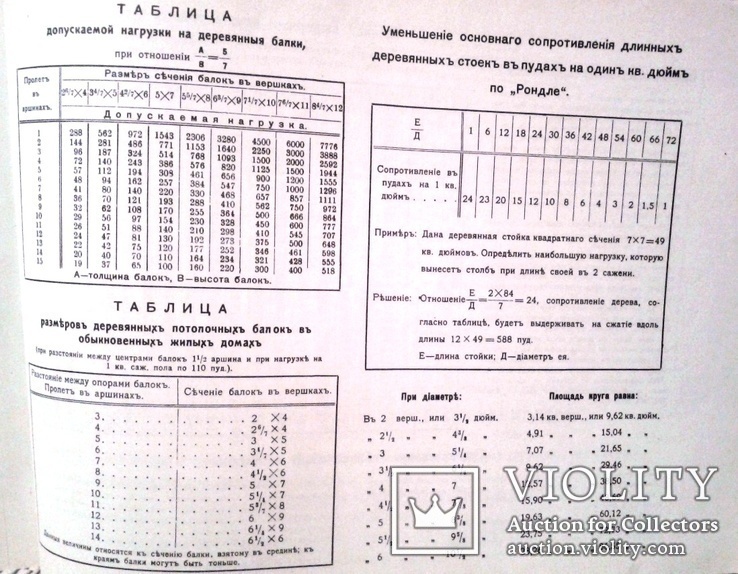 1916г. Судейкин Г.М. Альбом проектов дач,особняков,служб с чертежами и рисунками., фото №11