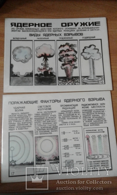 Плакаты СССР пособие наглядное по гражданской обороне, фото №2