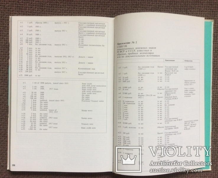 Государственные денежные знаки РСФСР-СССР 1918-1961, фото №11