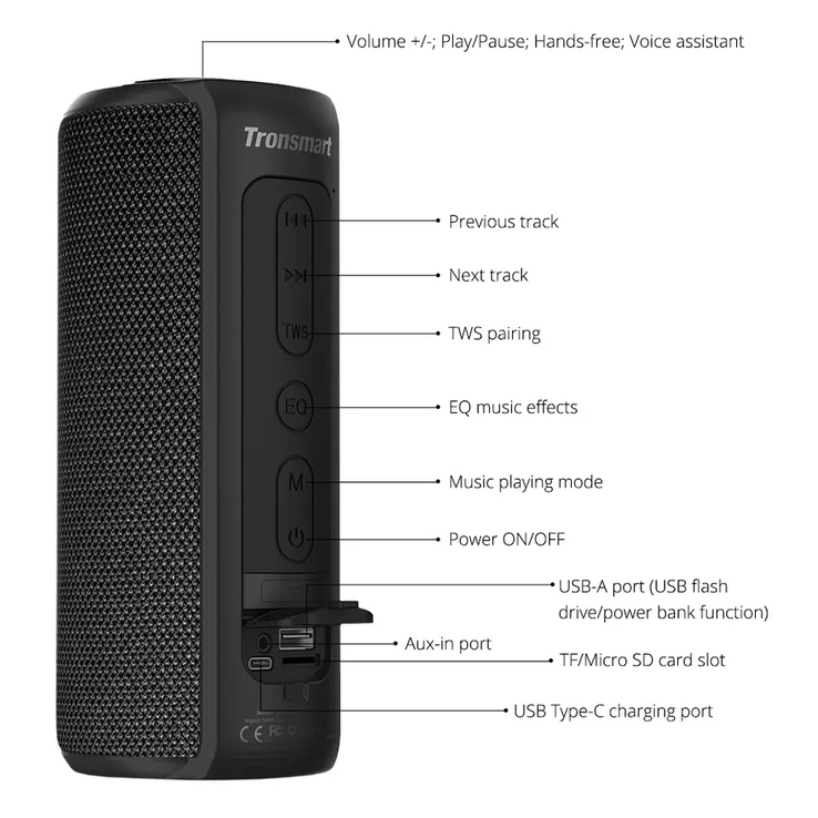 Колонка Tronsmart Element T6 Plus 40w Bluetooth + чехол, photo number 4