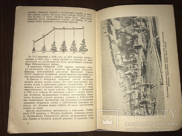 1940 Сельскохозяйственное Выставка 1940 года, фото №11