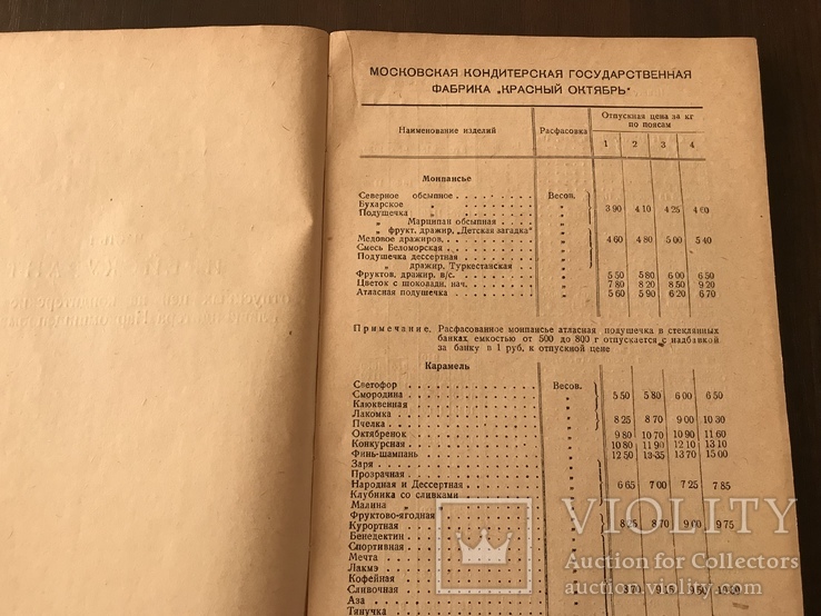 1935 Каталог Кондитерские изделия,Фабрика Карла Маркса, фото №3