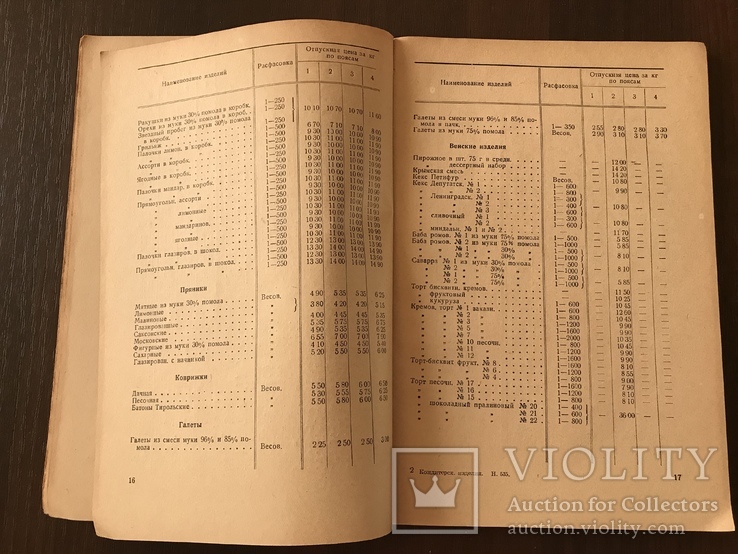 1935 Каталог Кондитерские изделия,Фабрика Карла Маркса, фото №5