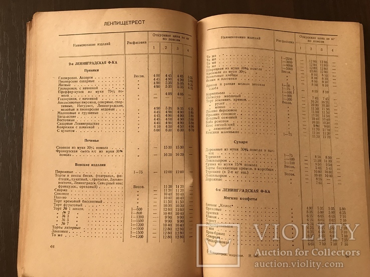 1935 Каталог Кондитерские изделия,Фабрика Карла Маркса, фото №10