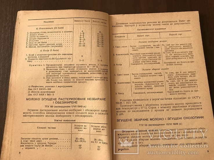 1940 Молоко і Молочні продукти Рецептура, фото №5