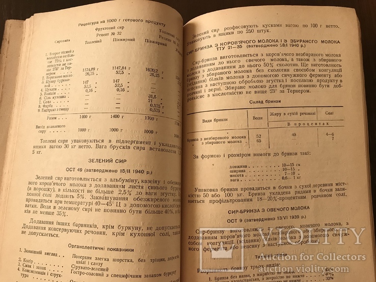 1940 Молоко і Молочні продукти Рецептура, фото №10