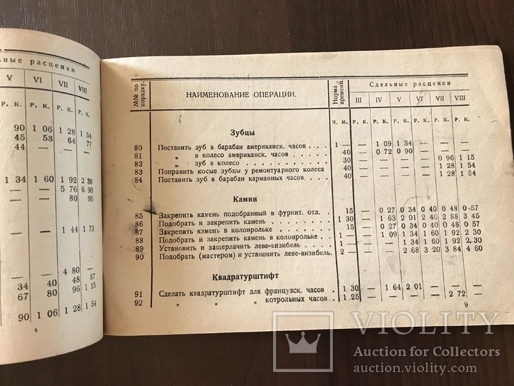 1932 Часы Сдельные Расценки на ремонт часов, фото №5