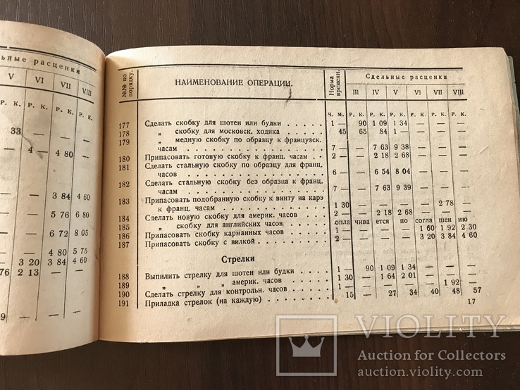 1932 Часы Сдельные Расценки на ремонт часов, фото №9