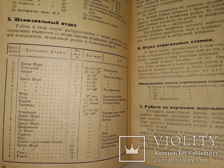 1932 Подготовка кадров на заводе Форда .много фото, фото №11