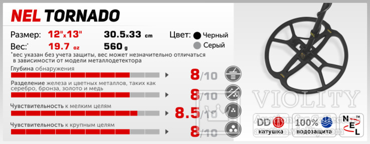 Nel Tornado для Garrett At Pro Катушка для металлоискателя БЕСПЛАТНАЯ доставка, фото №3