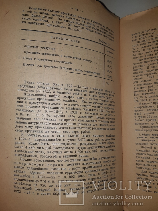 1925 СельХоз кооперация СССР, фото №7