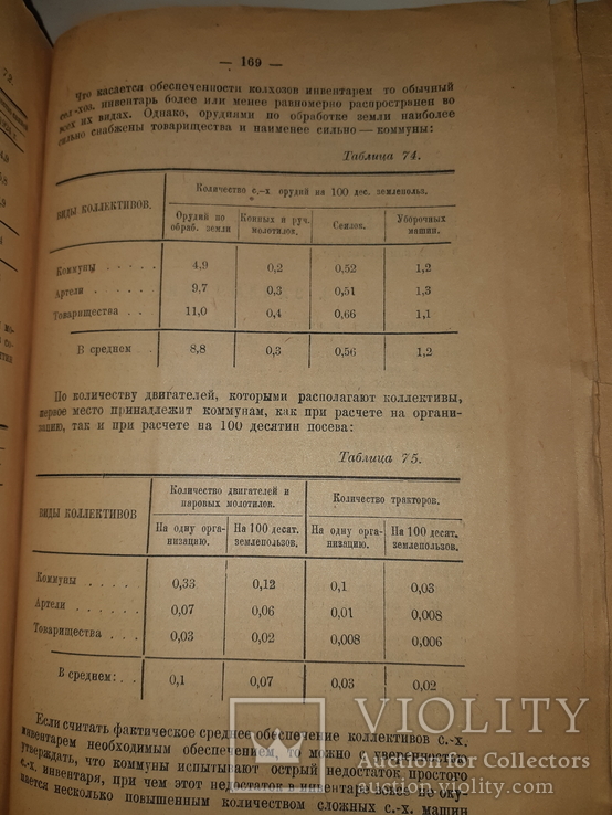 1925 СельХоз кооперация СССР, фото №11