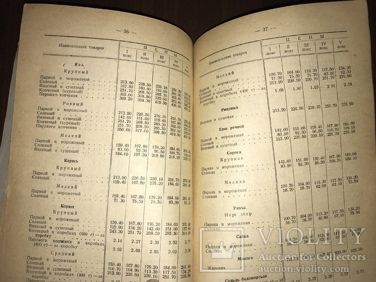 1935 Каталог Цены Рыба Сельдь, фото №7