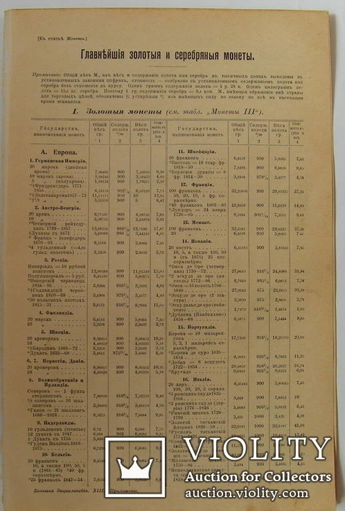 Главнейшие золотые и серебряные монеты. До 1917 года, фото №3