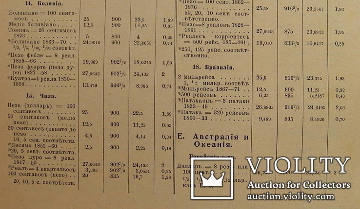 Главнейшие золотые и серебряные монеты. До 1917 года, фото №4