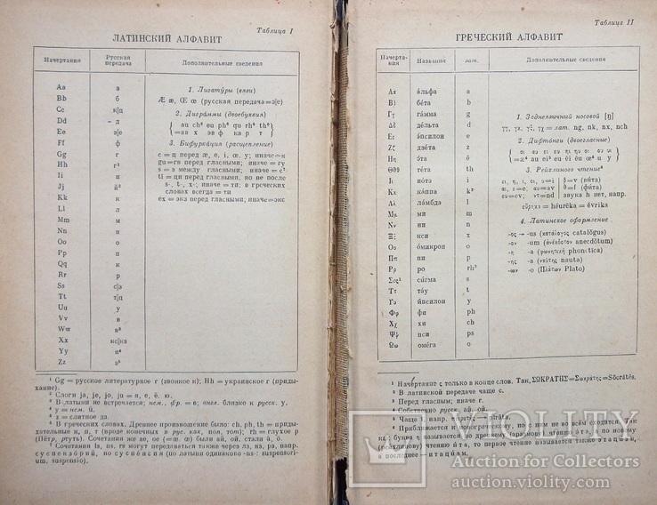 Словарь иностранных слов 1954, фото №7