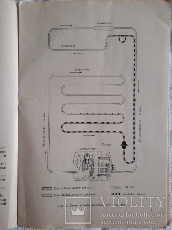 Паспорт и инструкция холодильника ока.1974 год, фото №8