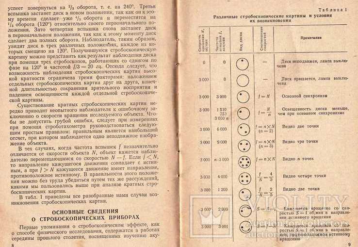 Стобоскопы и их применение.1956 г., фото №6