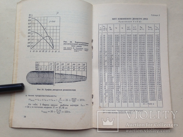 Резиномоторная модель Шахат А.М. 1977 61 с. ил.  Авиамоделист., фото №9