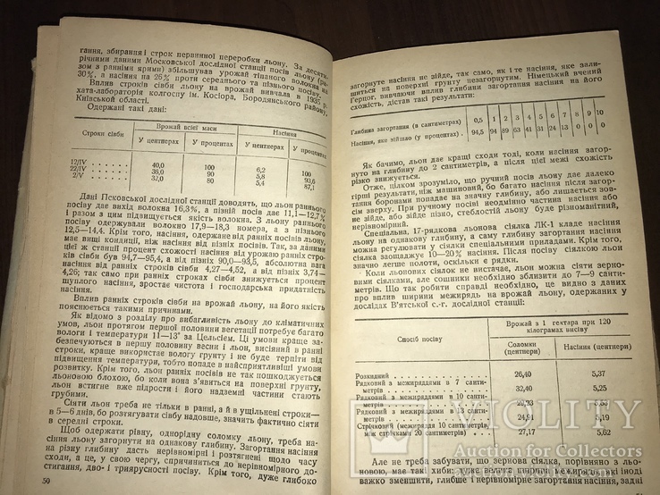 1937 ХарКиїв Льон, фото №9