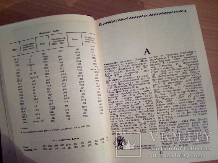 Киев. Энциклопедический словарь  Гл. редакция Укр-й Сов-й Энцикл.1985г, фото №10