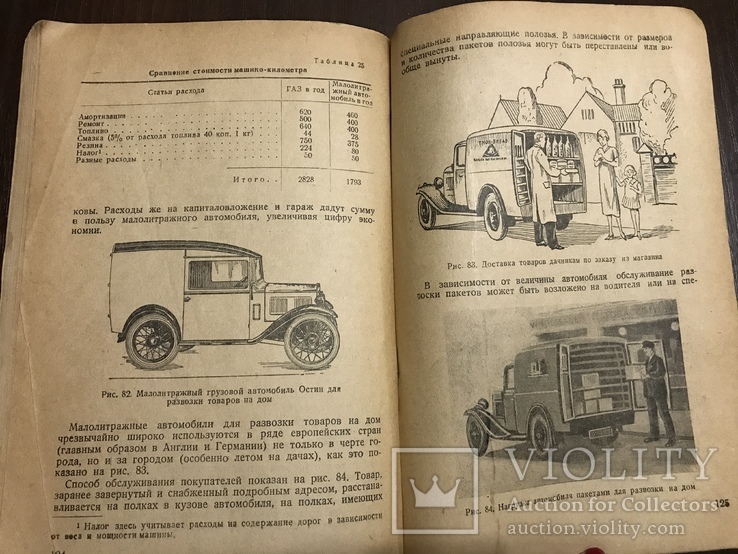 1937 СпецАвтомобили Торговля в СССР, фото №2