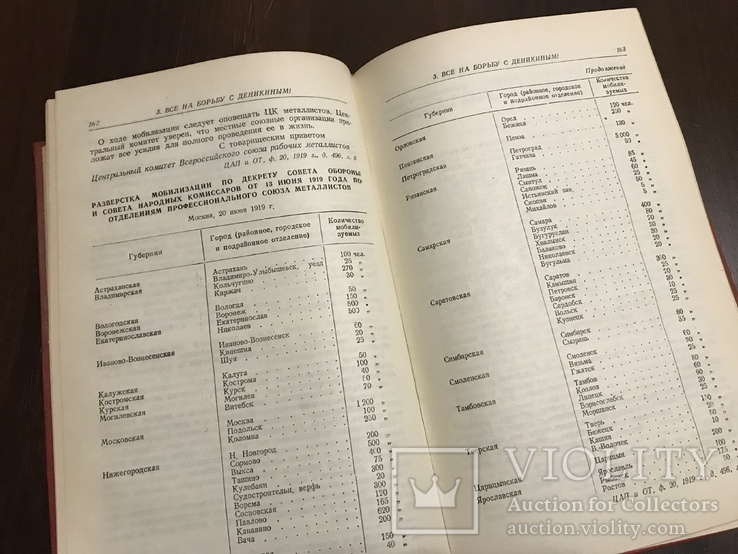 1940 Профсоюзы в создании Красной Армии, фото №8