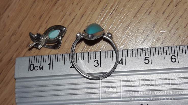 Серьги и кольцо серебро с бирюзовой вставкой, фото №3