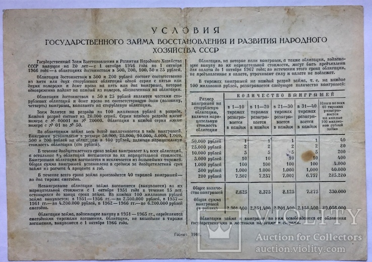 Облигация на сумму 100 рублей 1946 г., фото №3