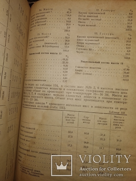 1938 Технология фарфора фаянса Производство Киев, фото №12