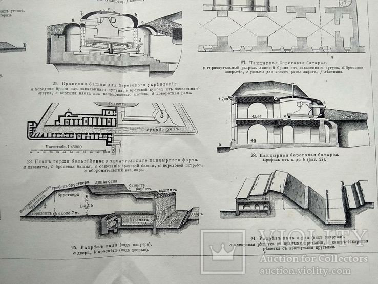 Крепостные постройки. Изд. до 1917 года., фото №4