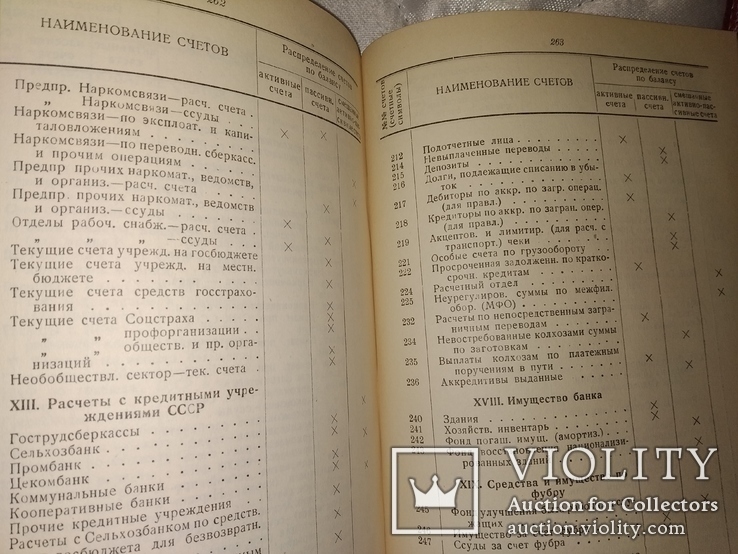 1937 ГосБанк Оперативная техника и система учёта. Банк, фото №8